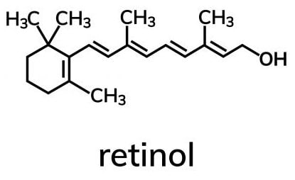 Jak działa retinol?